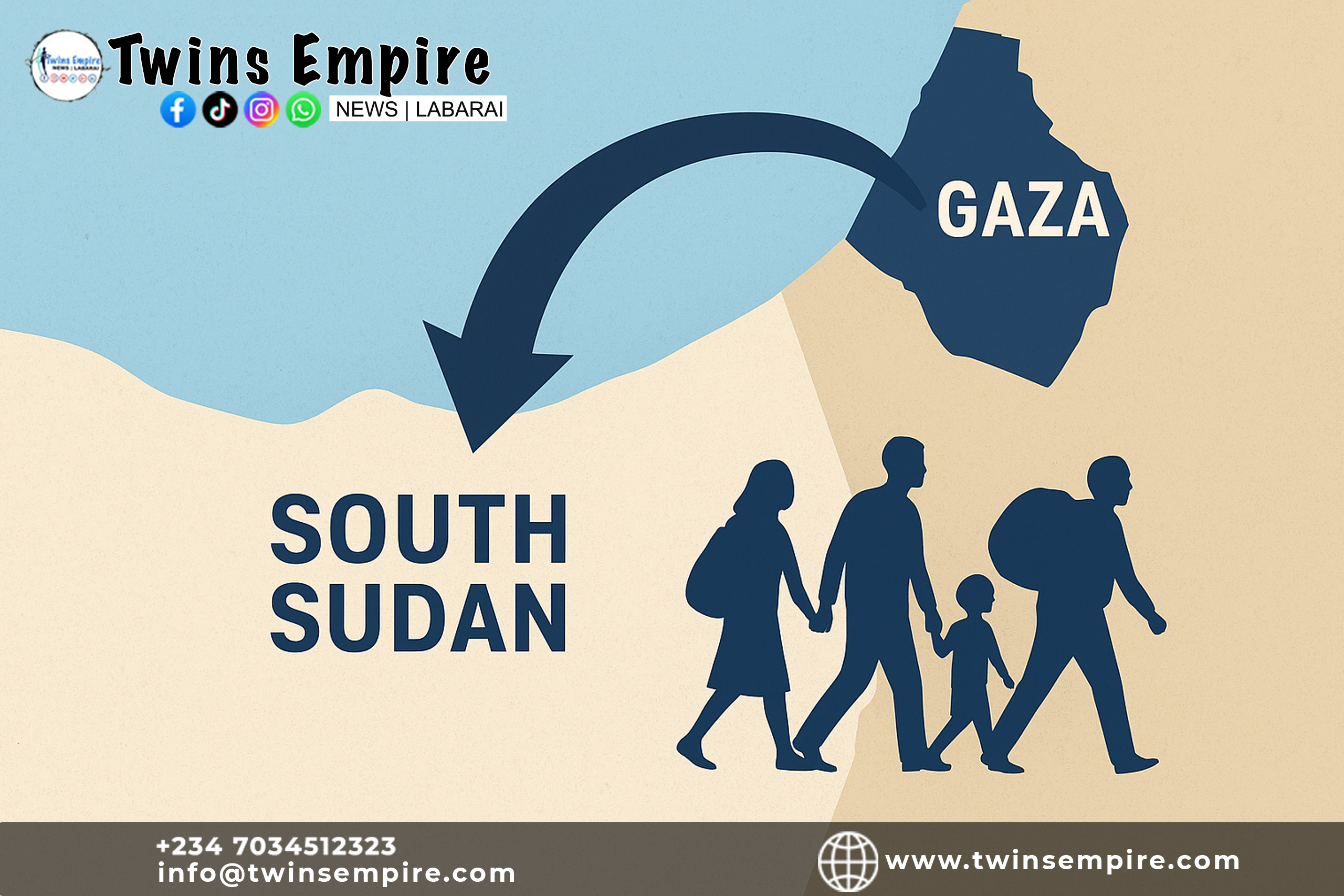 Isra’ila na tattaunawa da Kudancin Sudan kan yiwuwar sauke Falasdinawa daga Gaza Isra’ila na tattaunawa da Kudancin Sudan kan yiwuwar sauke Falasdinawa daga Gaza