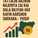 Tattalin Arzikin Najeriya Zai Kai Dala Biliyan 450 Kafin Ƙarshen Shekara – Yusuf